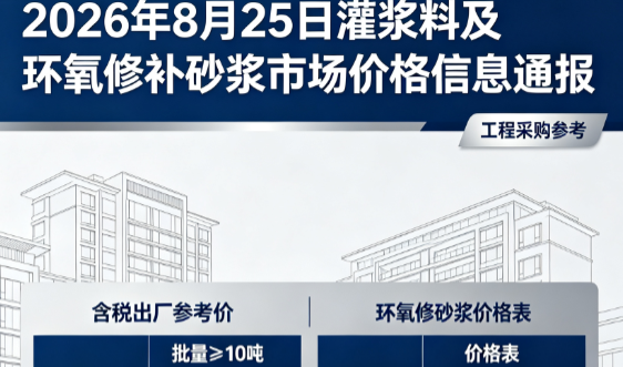 贵池2026年8月25日灌浆料及环氧修补砂浆市场价格信息通报